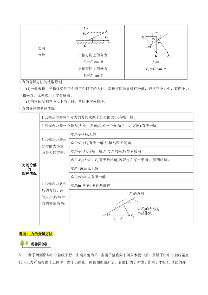 考点07力的合成与分解&nbsp;受力分析（核心考点精讲精练）（解析版）_4.2025物理总复习_2025年新高考资料_一轮复习_备战2025年高考物理一轮复习考点帮（新高考通用）