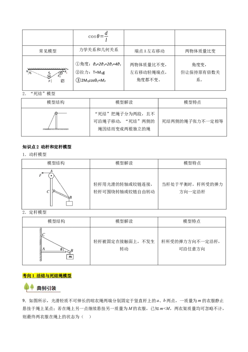 考点07力的合成与分解&nbsp;受力分析（核心考点精讲精练）（解析版）_4.2025物理总复习_2025年新高考资料_一轮复习_备战2025年高考物理一轮复习考点帮（新高考通用）