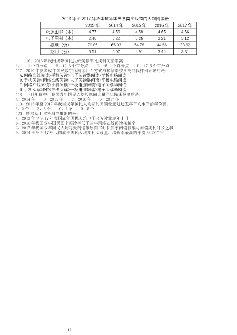 2019年420联考《行测》真题（新疆卷）_34省+国考真题_此文件夹为word版,不推荐使用_此word版为,不推荐使用_此word版为,不推荐使用_新疆公务员考试真题word版