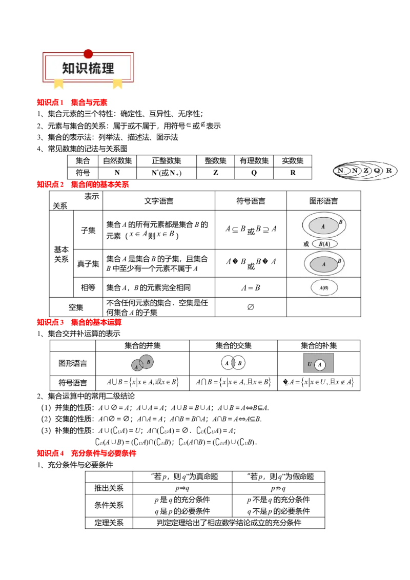 专题01集合与常用逻辑用语（原卷版）_2.2025数学总复习_2024年新高考资料_1.2024一轮复习_2024年高考数学一轮复习知识清单（新高考专用）