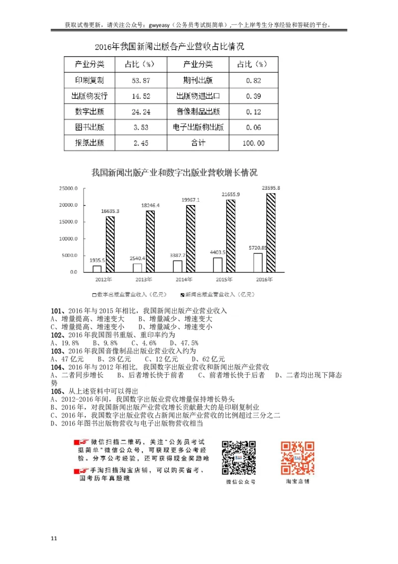 2018年421联考《行测》真题（吉林甲级）_34省+国考真题_此文件夹为word版,不推荐使用_此word版为,不推荐使用_此word版为,不推荐使用_吉林公务员考试真题word版
