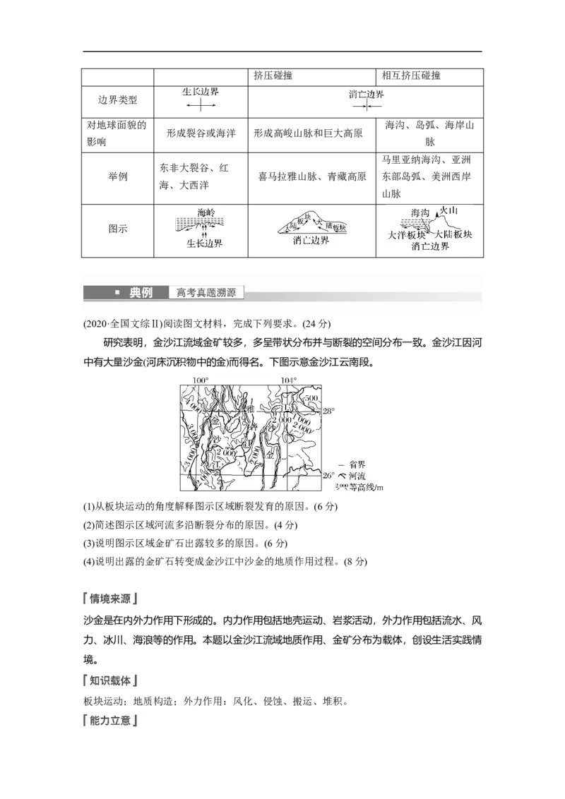 2023年高考地理一轮复习（全国版）必修1第5章第1讲课时28　内力与板块运动_9.2025地理总复习_赠品通用版（老高考）复习资料_一轮复习_2023年高考地理一轮复习讲义+课件（全国版）