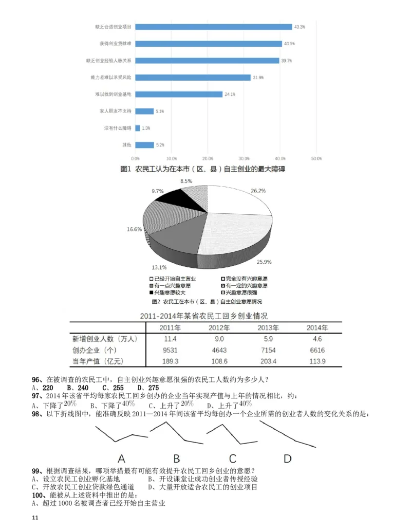 2016年四川省公务员录用考试《行测》真题（下半年）_34省+国考真题_此文件夹为word版,不推荐使用_此word版为,不推荐使用_此word版为,不推荐使用_题目