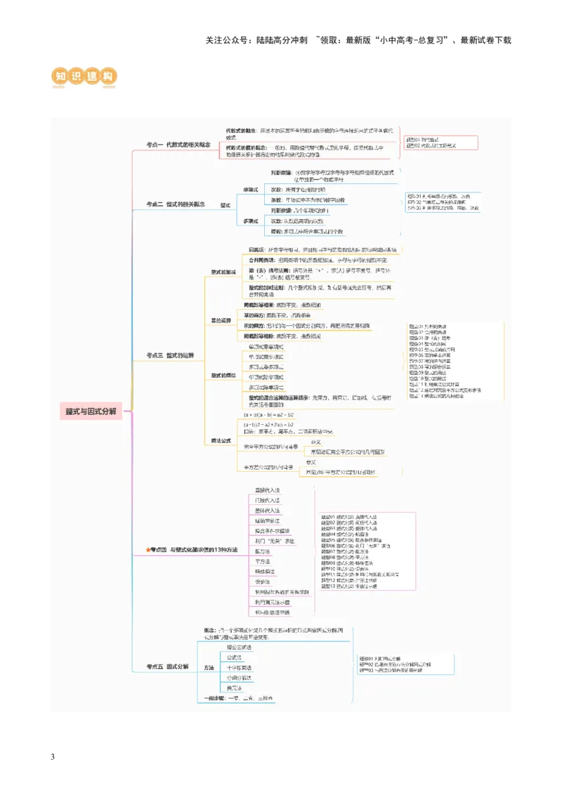 第02讲整式与因式分解（讲义）（原卷版）_02中考总复习（2026版更新中）_02-数学-中考总复习_2024年中考复习资料_一轮复习资料_配套讲义（原卷版+解析版）