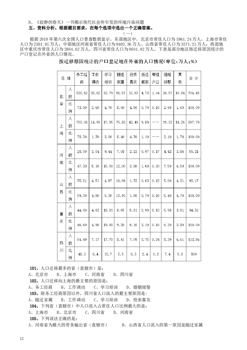 2015年重庆市公务员考试《行测》真题（下半年卷）_34省+国考真题_此文件夹为word版,不推荐使用_此word版为,不推荐使用_此word版为,不推荐使用_题目