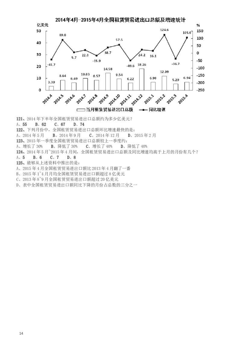 2016年423公务员联考《行测》（湖南卷）_34省+国考真题_此文件夹为word版,不推荐使用_此word版为,不推荐使用_此word版为,不推荐使用_湖南公务员考试真题word版