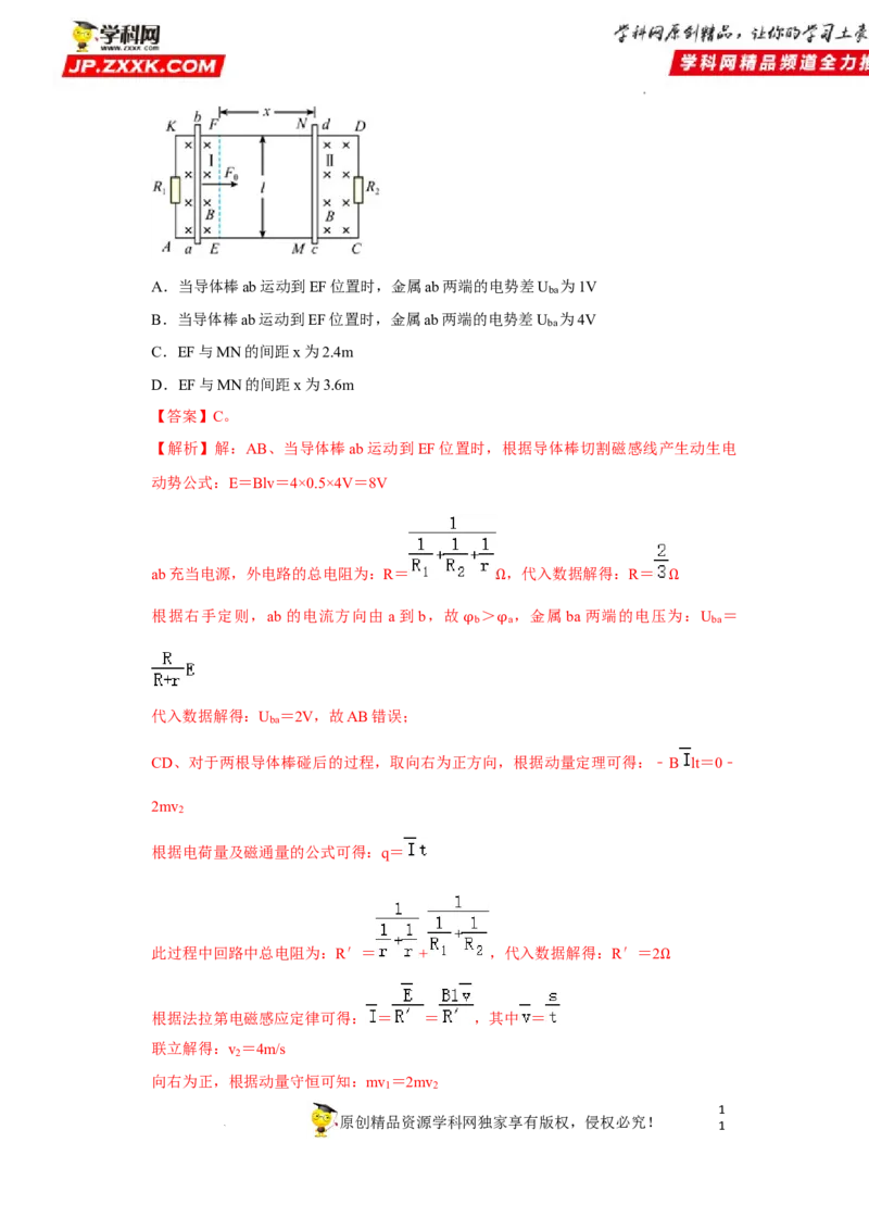 考向20电磁感应动力学问题-备战2023年高考物理一轮复习考点微专题（全国通用）（解析版）_4.2025物理总复习_赠品通用版（老高考）复习资料_一轮复习