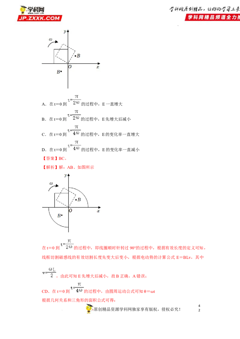 考向20电磁感应动力学问题-备战2023年高考物理一轮复习考点微专题（全国通用）（解析版）_4.2025物理总复习_赠品通用版（老高考）复习资料_一轮复习