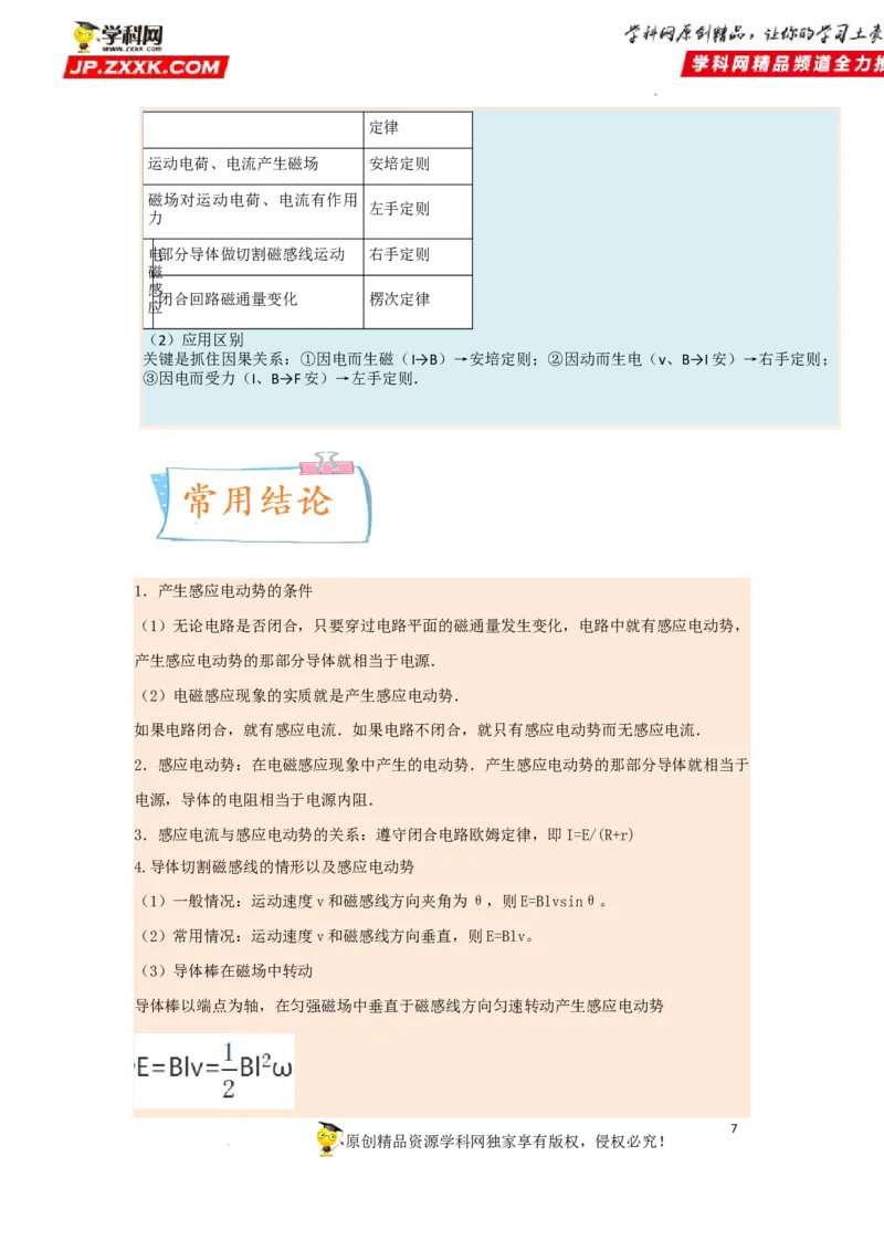 考向20电磁感应动力学问题-备战2023年高考物理一轮复习考点微专题（全国通用）（解析版）_4.2025物理总复习_赠品通用版（老高考）复习资料_一轮复习