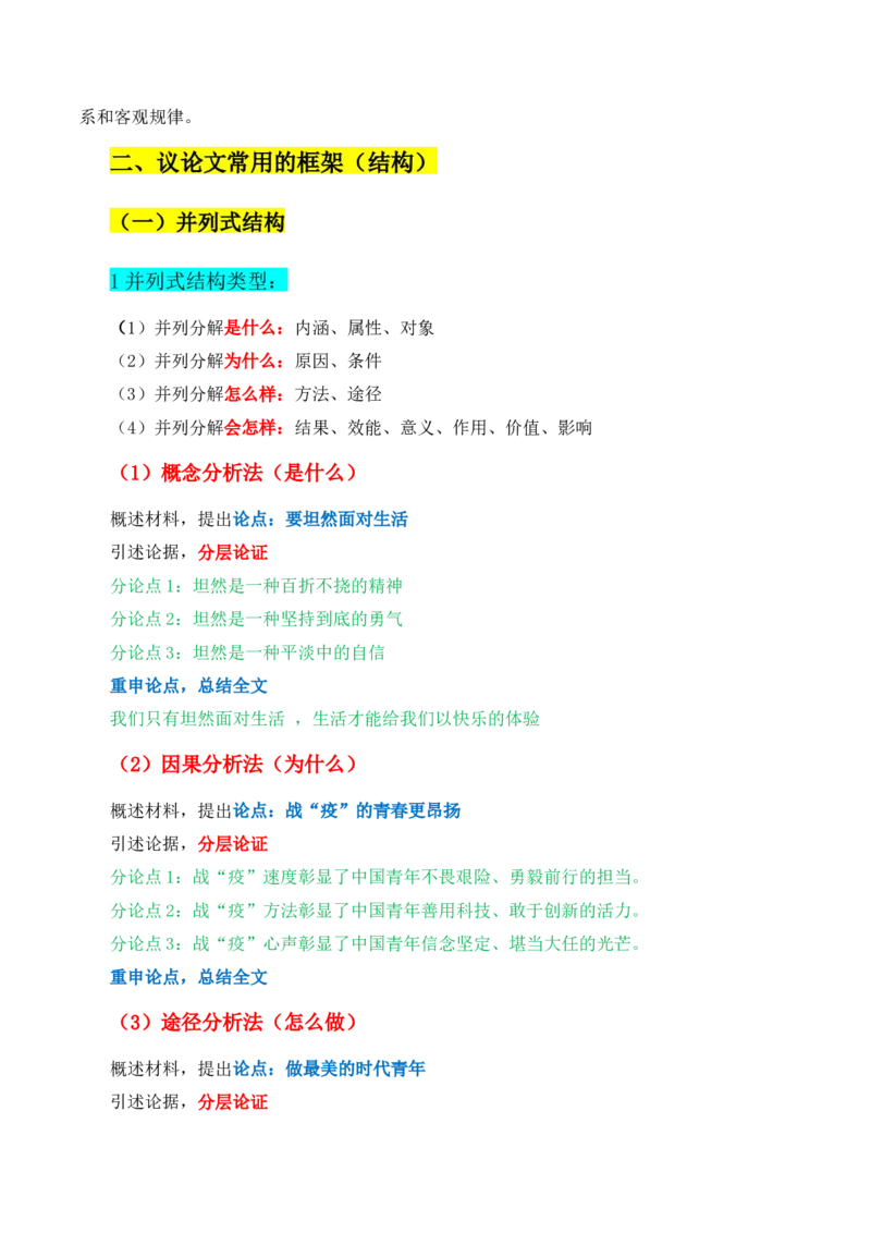 专题02：议论文的结构、分论点设置方法（解析版）-上好课2025年高考语文一轮复习知识清单_1.2025语文总复习_2025年新高考资料_一轮复习_2025年高考语文一轮复习知识清单_第十章作文