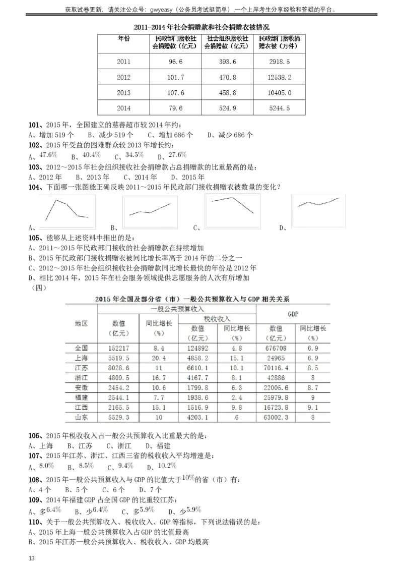 2017年422公务员联考《行测》真题（河北卷）_34省+国考真题_此文件夹为word版,不推荐使用_此word版为,不推荐使用_此word版为,不推荐使用_题目