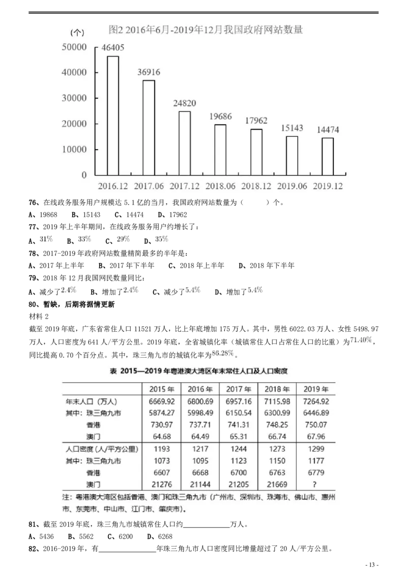 2021年上海公务员考试《行测》真题（B卷）（十余道题目暂缺）_34省+国考真题_34省考+国考pdf版推荐用这个版本_34省行测+申论真题pdf推荐用这个版本_上海公务员考试真题pdf版