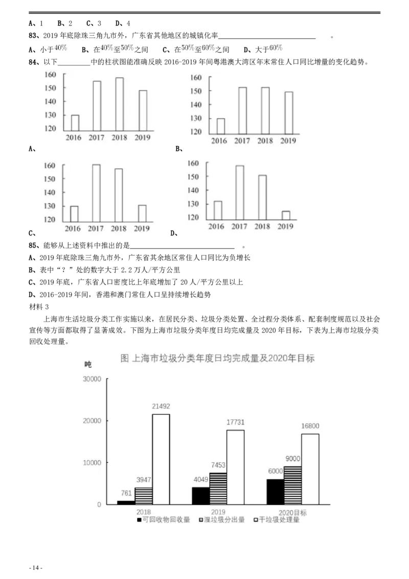 2021年上海公务员考试《行测》真题（B卷）（十余道题目暂缺）_34省+国考真题_34省考+国考pdf版推荐用这个版本_34省行测+申论真题pdf推荐用这个版本_上海公务员考试真题pdf版