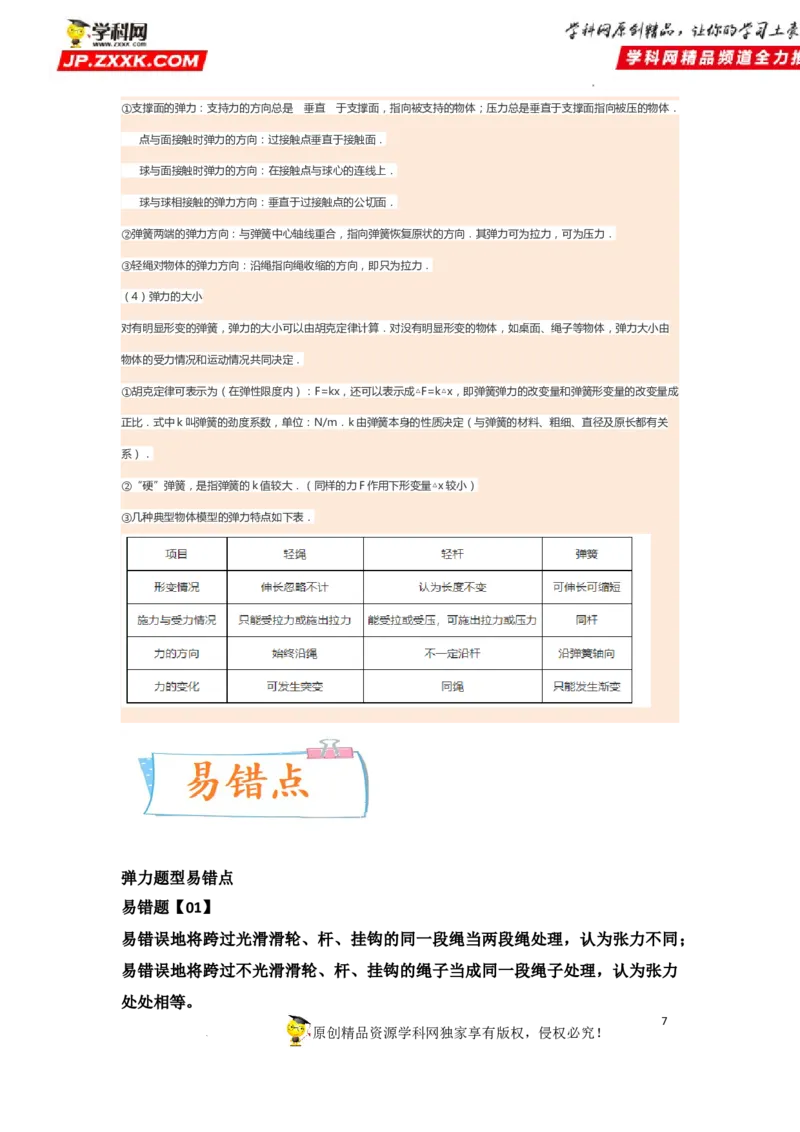 考向03相互作用（弹力、重力、摩擦力、力的合成与分解）-备战2023年高考物理一轮复习考点微专题（全国通用）（原卷版）_4.2025物理总复习_赠品通用版（老高考）复习资料