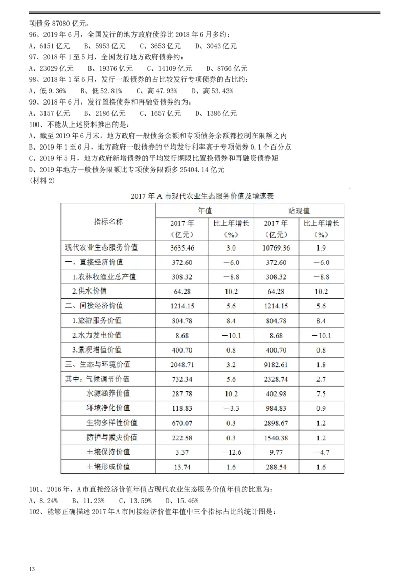 2020年0822安徽公务员考试《行测》真题_34省+国考真题_此文件夹为word版,不推荐使用_此word版为,不推荐使用_此word版为,不推荐使用_安徽公务员考试真题word版
