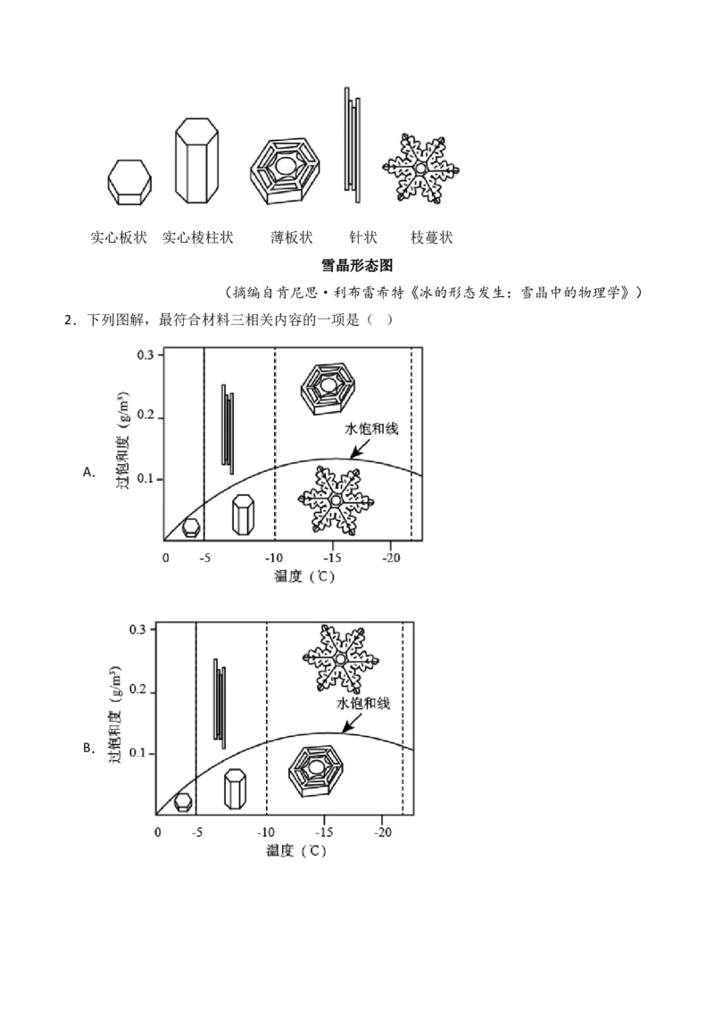 专题05：信息类文本分析图表（解析版）-上好课2025年高考语文一轮复习知识清单_1.2025语文总复习_2025年新高考资料_一轮复习_2025年高考语文一轮复习知识清单_第一章信息类文本阅读