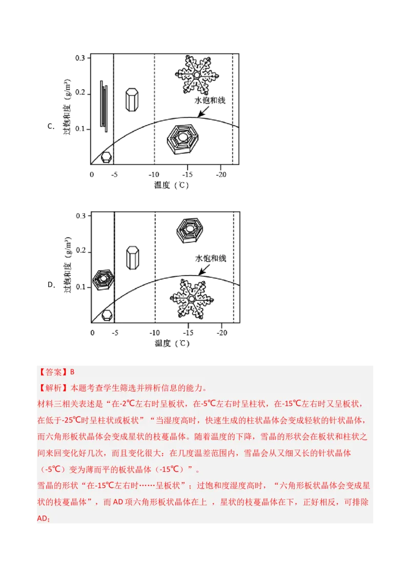 专题05：信息类文本分析图表（解析版）-上好课2025年高考语文一轮复习知识清单_1.2025语文总复习_2025年新高考资料_一轮复习_2025年高考语文一轮复习知识清单_第一章信息类文本阅读