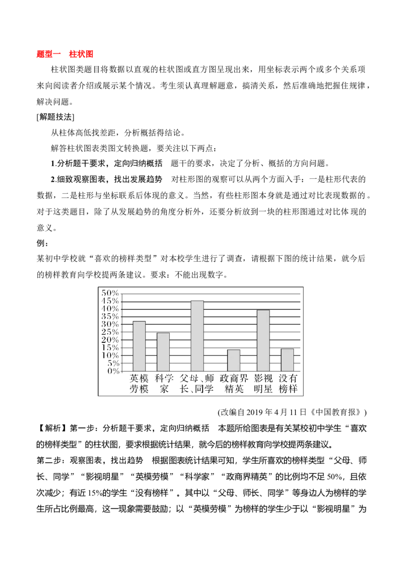 专题05：信息类文本分析图表（解析版）-上好课2025年高考语文一轮复习知识清单_1.2025语文总复习_2025年新高考资料_一轮复习_2025年高考语文一轮复习知识清单_第一章信息类文本阅读