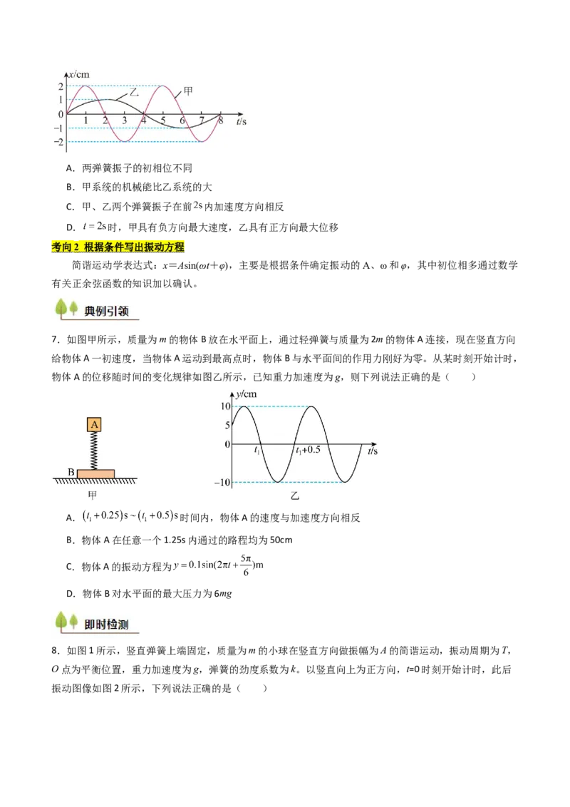 考点29机械振动（核心考点精讲精练）（原卷版）_4.2025物理总复习_2025年新高考资料_一轮复习_备战2025年高考物理一轮复习考点帮（新高考通用）