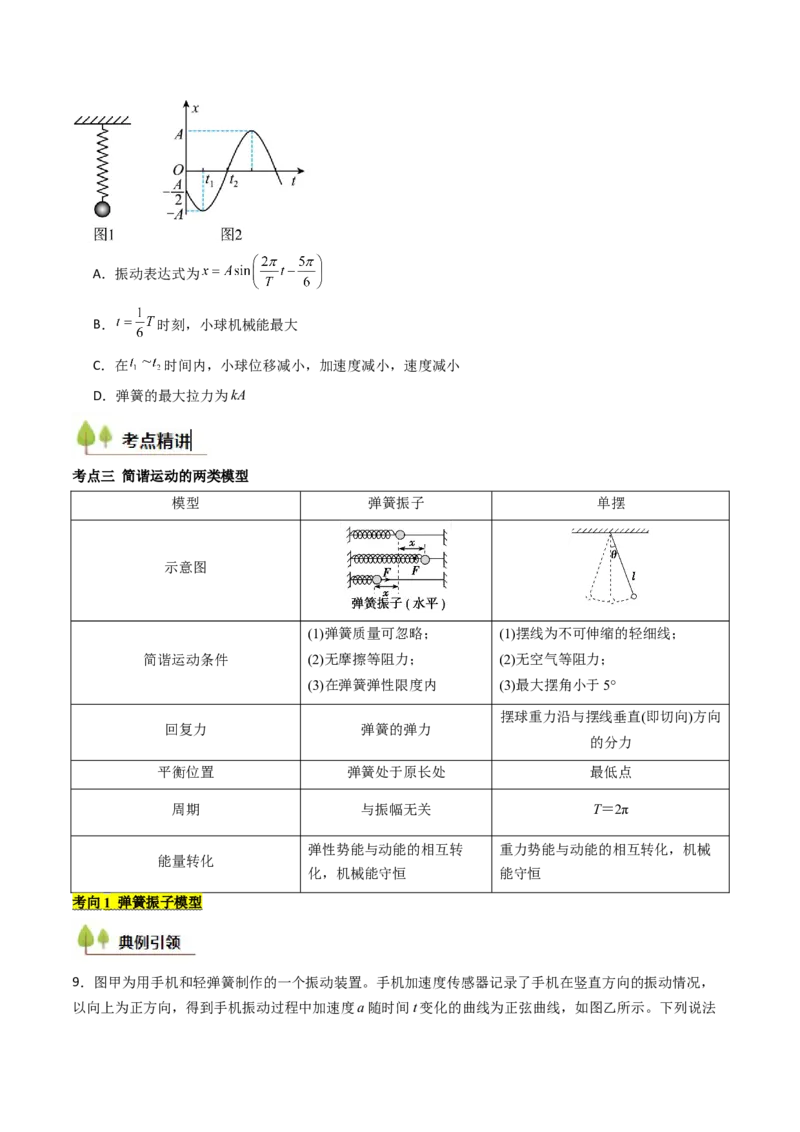 考点29机械振动（核心考点精讲精练）（原卷版）_4.2025物理总复习_2025年新高考资料_一轮复习_备战2025年高考物理一轮复习考点帮（新高考通用）