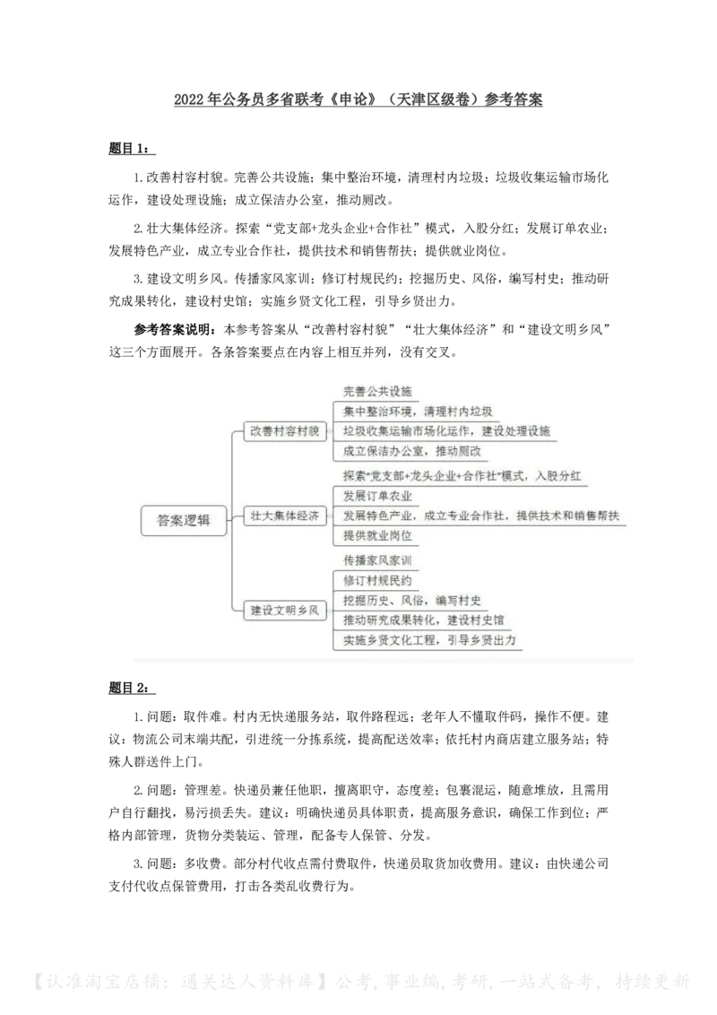2022年公务员多省联考《申论》（天津区级卷）题及参考答案_34省+国考真题_34省考+国考pdf版推荐用这个版本_34省行测+申论真题pdf推荐用这个版本_天津公务员考试真题pdf版