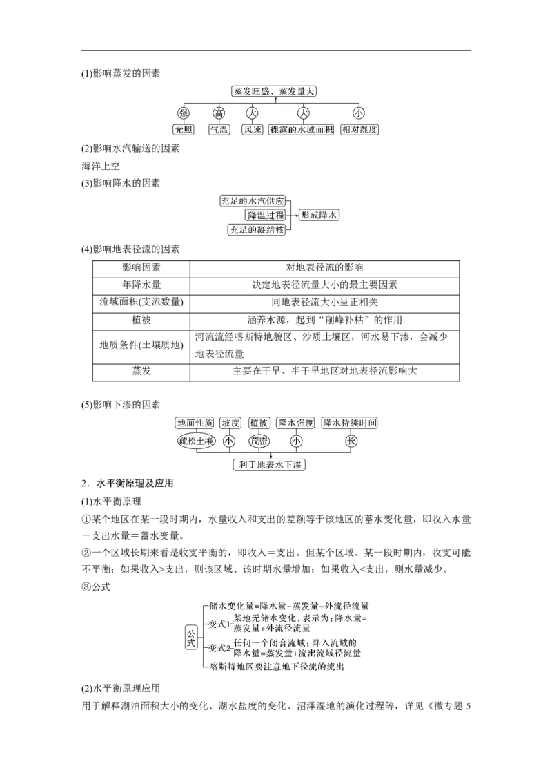 2023年高考地理二轮复习（新高考版）第1部分专题突破专题3考点1　水循环_9.2025地理总复习_2023年新高考复习资料_二轮复习_2023年高考地理二轮复习讲义+课件（新高考版）