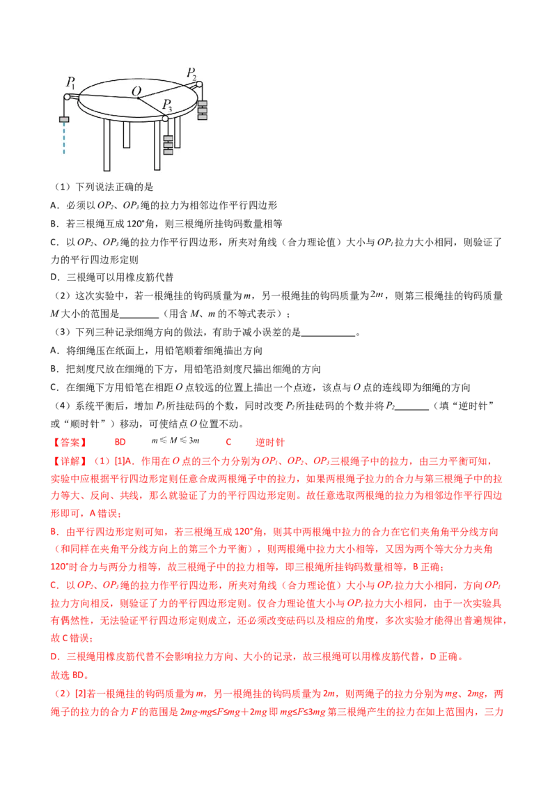 考点10探究两个互成角度的力的合成规律（核心考点精讲精练）（解析版）_4.2025物理总复习_2025年新高考资料_一轮复习_备战2025年高考物理一轮复习考点帮（新高考通用）