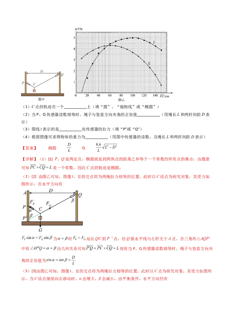 考点10探究两个互成角度的力的合成规律（核心考点精讲精练）（解析版）_4.2025物理总复习_2025年新高考资料_一轮复习_备战2025年高考物理一轮复习考点帮（新高考通用）