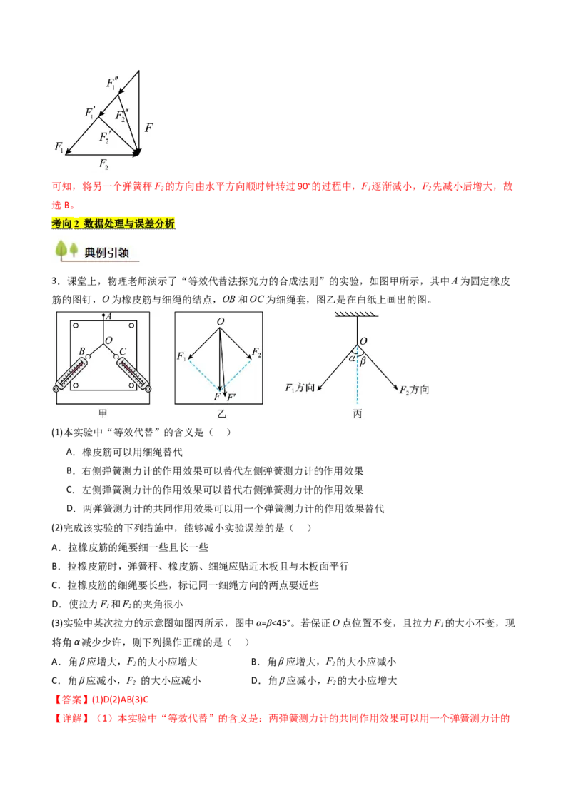 考点10探究两个互成角度的力的合成规律（核心考点精讲精练）（解析版）_4.2025物理总复习_2025年新高考资料_一轮复习_备战2025年高考物理一轮复习考点帮（新高考通用）