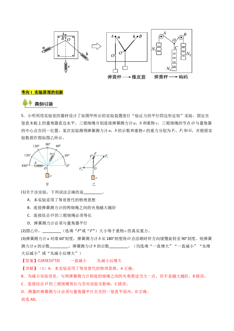 考点10探究两个互成角度的力的合成规律（核心考点精讲精练）（解析版）_4.2025物理总复习_2025年新高考资料_一轮复习_备战2025年高考物理一轮复习考点帮（新高考通用）