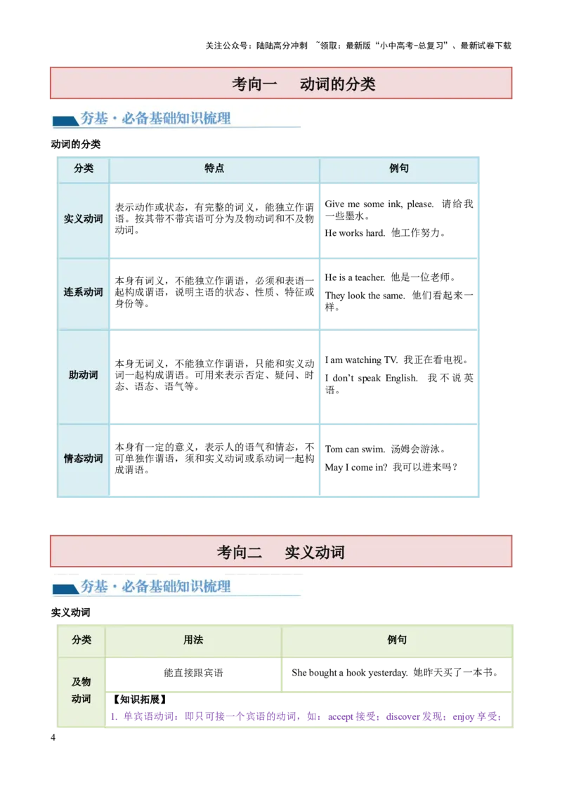 第02讲动词和动词短语（讲义）-2024年中考英语一轮复习讲练测（全国通用）（学生版）_02中考总复习（2026版更新中）_03-英语-中考总复习_2024年中考复习资料_一轮复习