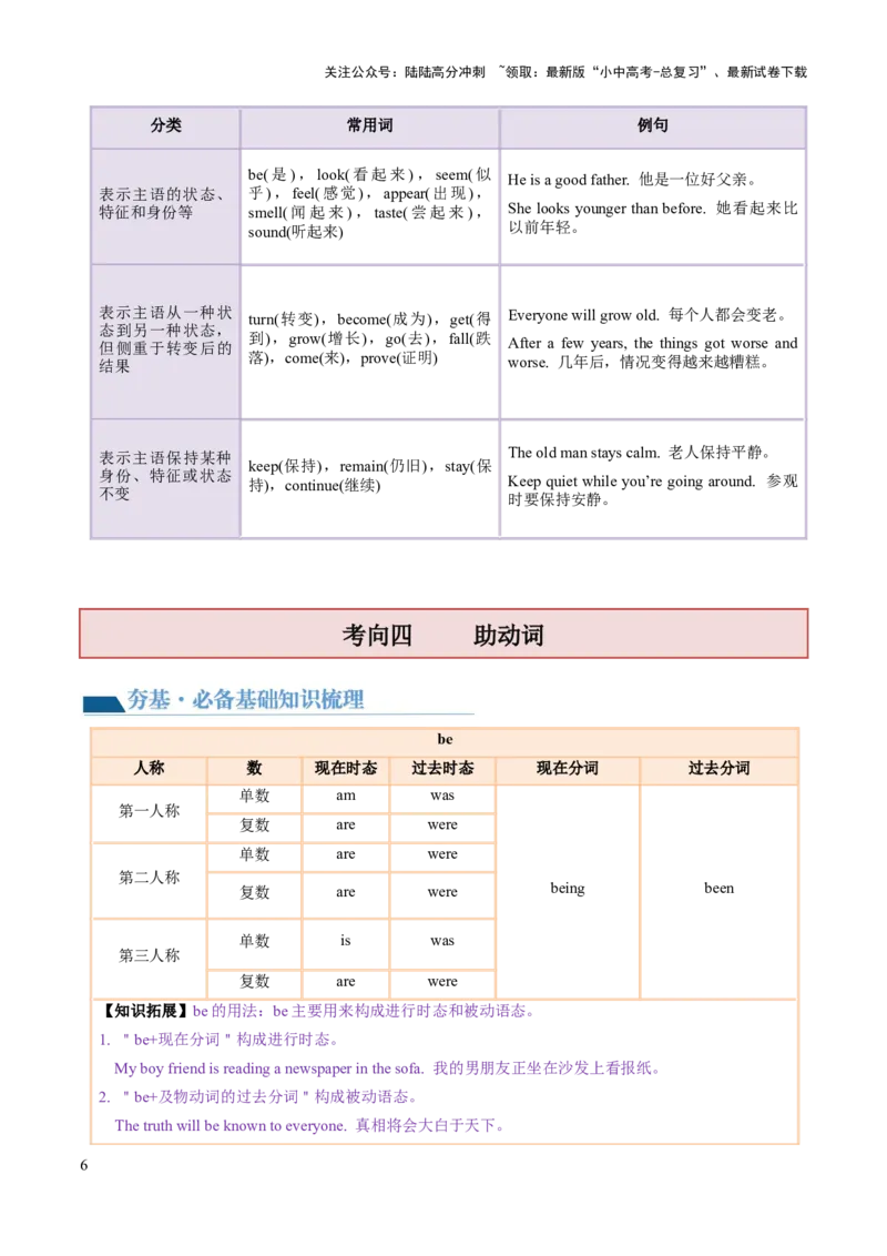 第02讲动词和动词短语（讲义）-2024年中考英语一轮复习讲练测（全国通用）（学生版）_02中考总复习（2026版更新中）_03-英语-中考总复习_2024年中考复习资料_一轮复习