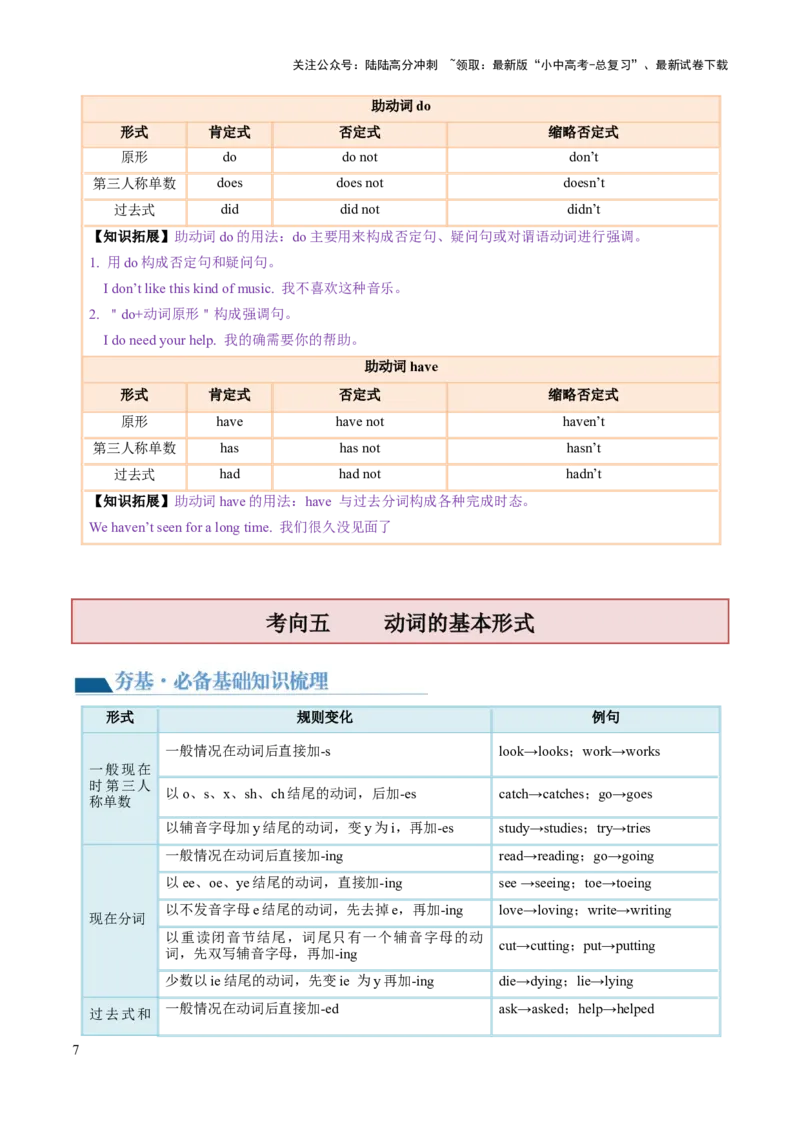 第02讲动词和动词短语（讲义）-2024年中考英语一轮复习讲练测（全国通用）（学生版）_02中考总复习（2026版更新中）_03-英语-中考总复习_2024年中考复习资料_一轮复习