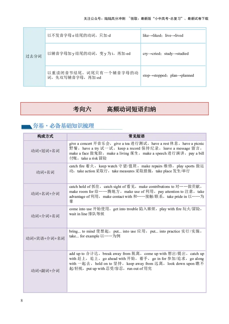 第02讲动词和动词短语（讲义）-2024年中考英语一轮复习讲练测（全国通用）（学生版）_02中考总复习（2026版更新中）_03-英语-中考总复习_2024年中考复习资料_一轮复习