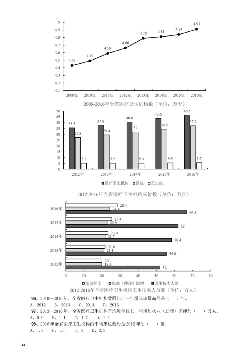 2018年广东省公务员录用考试《行测》真题（县级、乡镇统一卷）_34省+国考真题_此文件夹为word版,不推荐使用_此word版为,不推荐使用_此word版为,不推荐使用