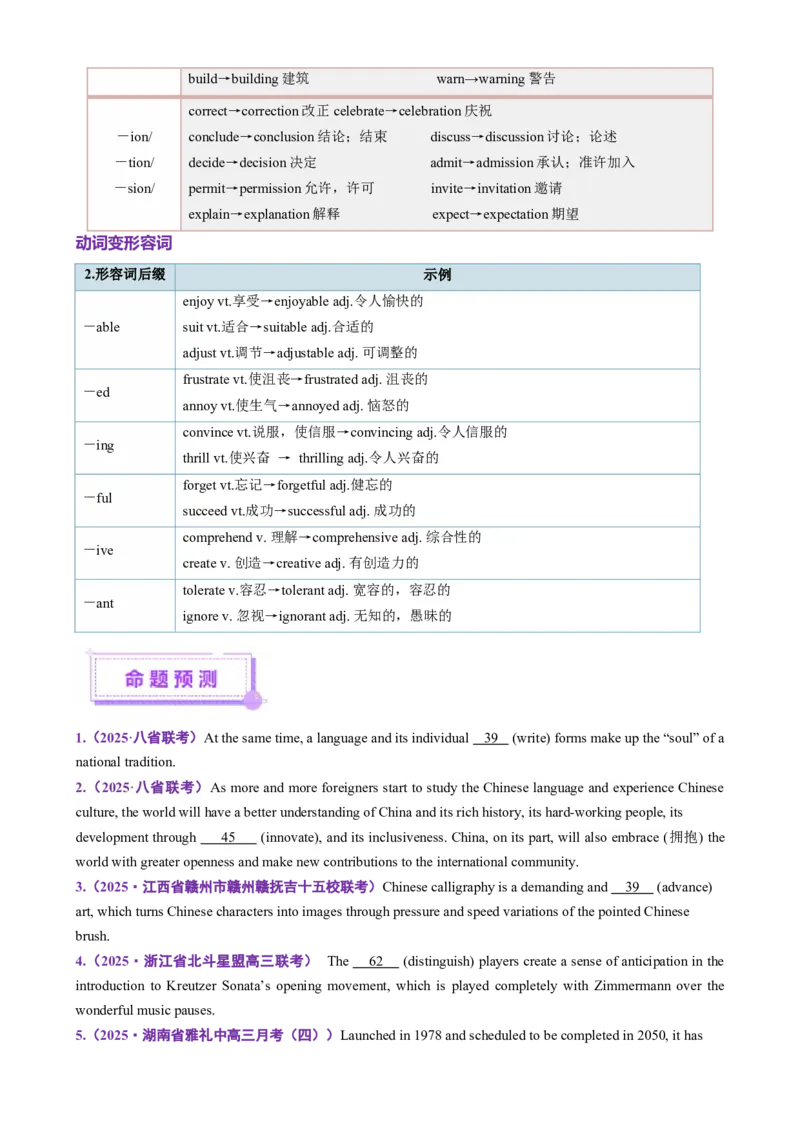 专题01语法填空之有提示词填空（讲义）（原卷版）_3.2025英语总复习_2025年新高考资料_二轮复习_2025年高考英语二轮复习课件ppt+讲义+练习_6.语法填空