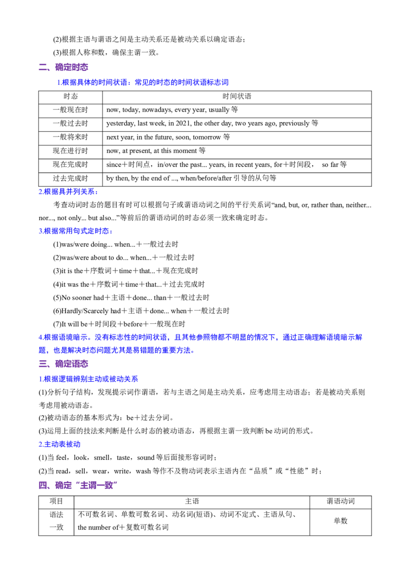 专题01语法填空之有提示词填空（讲义）（原卷版）_3.2025英语总复习_2025年新高考资料_二轮复习_2025年高考英语二轮复习课件ppt+讲义+练习_6.语法填空