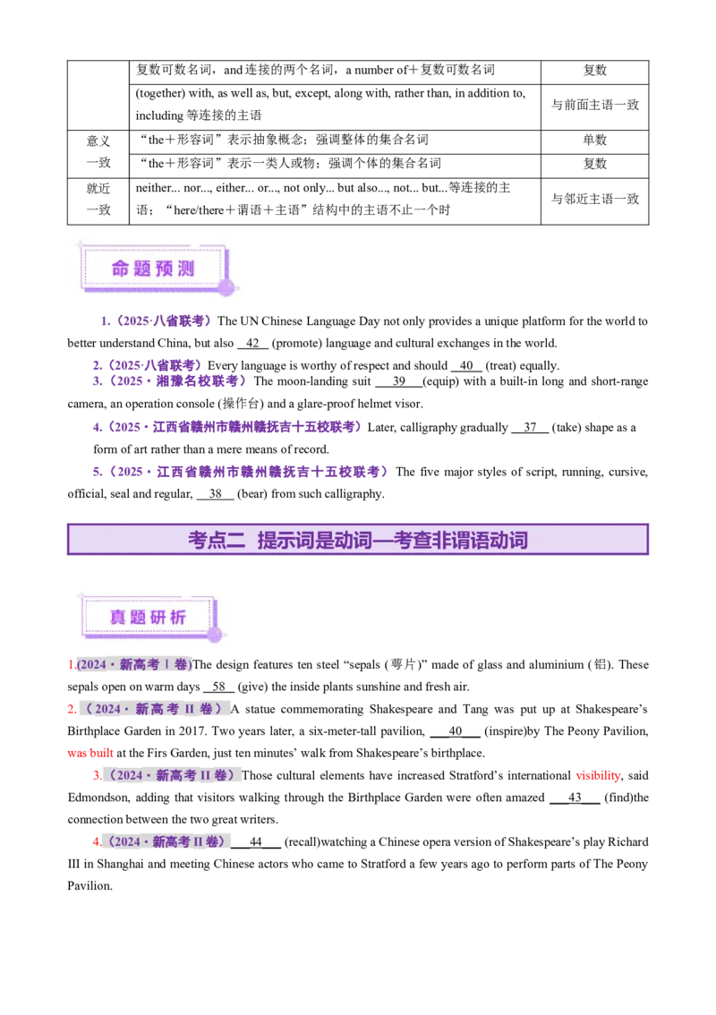 专题01语法填空之有提示词填空（讲义）（原卷版）_3.2025英语总复习_2025年新高考资料_二轮复习_2025年高考英语二轮复习课件ppt+讲义+练习_6.语法填空