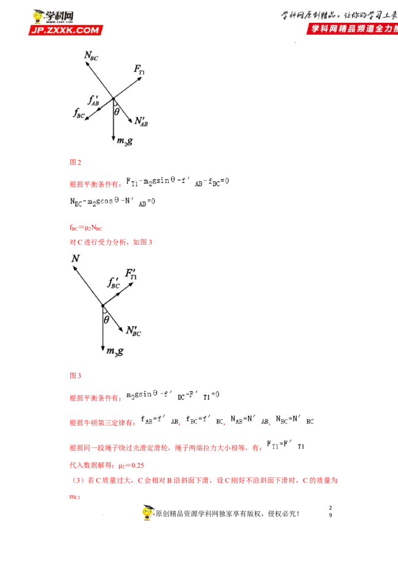 考向04受力分析共点力平衡-备战2023年高考物理一轮复习考点微专题（全国通用）（解析版）_4.2025物理总复习_赠品通用版（老高考）复习资料_一轮复习