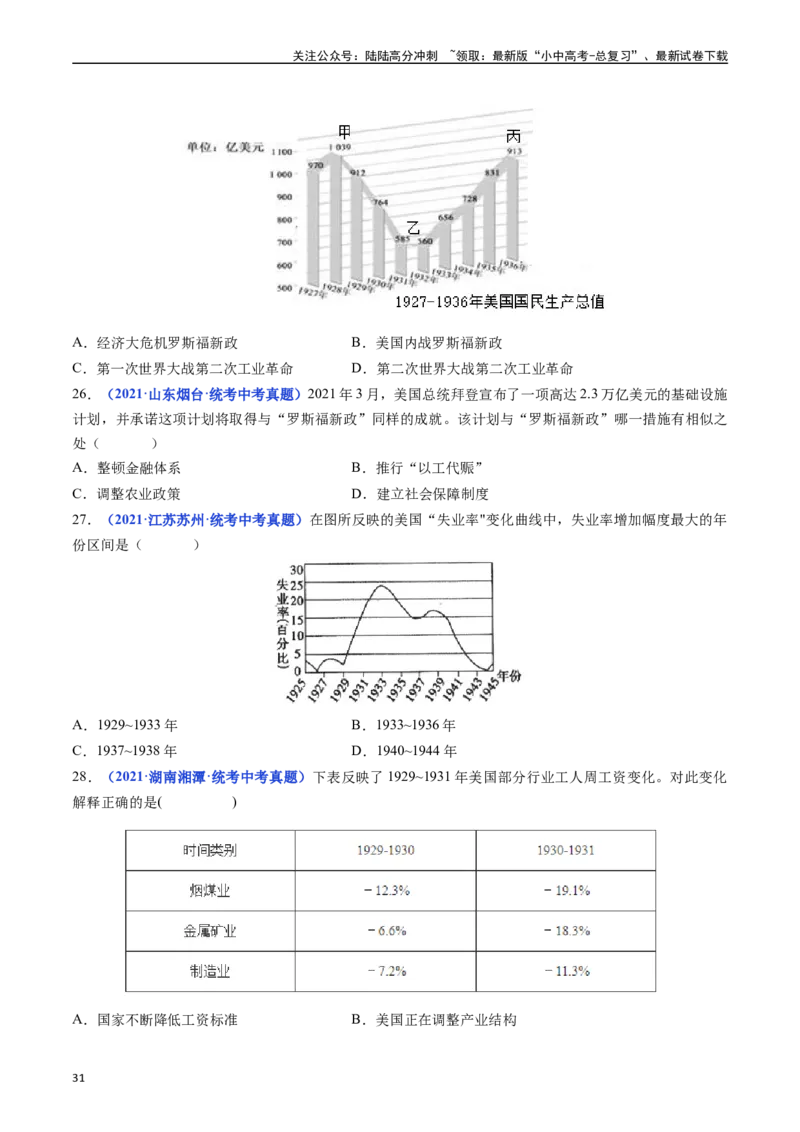 第13课罗斯福新政（原卷版）_02中考总复习（2026版更新中）_06-历史-中考总复习_2024年中考复习资料_专项复习资料_完三年（2021-2023）中考历史真题分项汇编（全国通用）