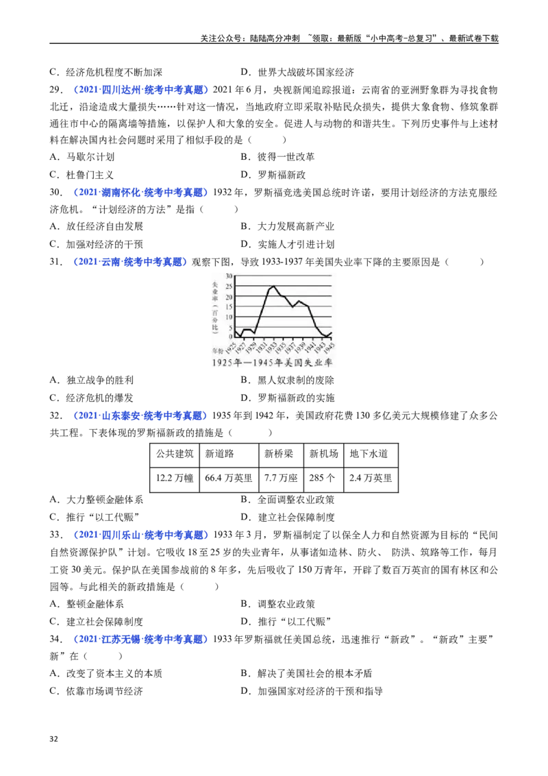第13课罗斯福新政（原卷版）_02中考总复习（2026版更新中）_06-历史-中考总复习_2024年中考复习资料_专项复习资料_完三年（2021-2023）中考历史真题分项汇编（全国通用）