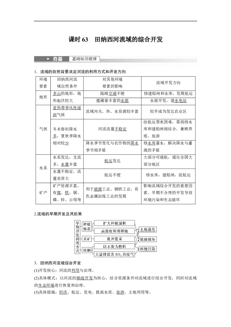 2023年高考地理一轮复习（全国版）必修3第3章课时63　田纳西河流域的综合开发_9.2025地理总复习_赠品通用版（老高考）复习资料_一轮复习_2023年高考地理一轮复习讲义（全国版）