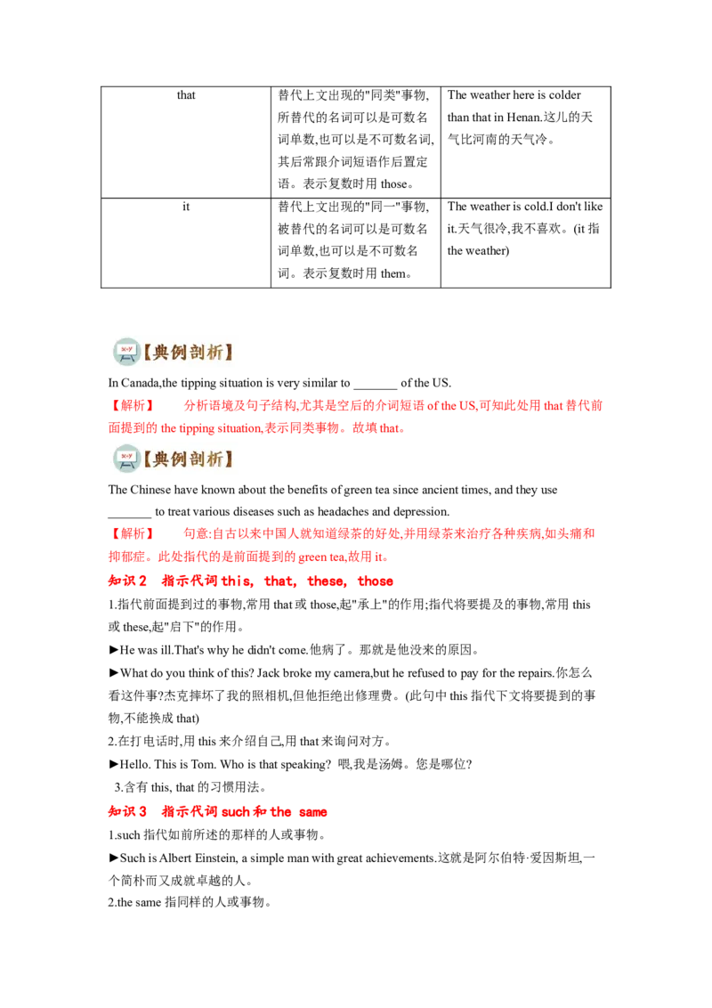 专题05代词（通用版）（原卷版）_3.2025英语总复习_赠品通用版（老高考）复习资料_二轮复习_2023高考英语二轮复习重难考点（新题型）突破（通用版）2863110