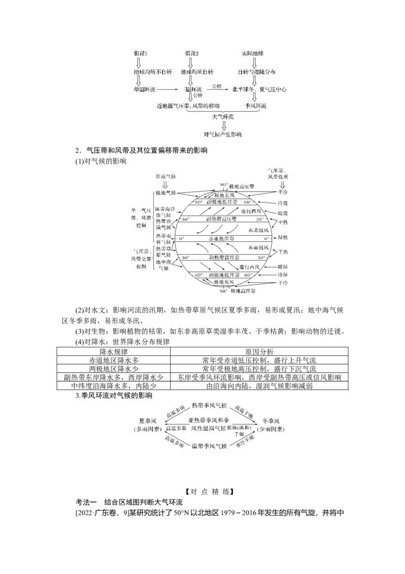 2023届高三地理二轮专题复习学案专题二大气运动_9.2025地理总复习_赠品通用版（老高考）复习资料_二轮复习_通用版2023届高三地理二轮专题复习学案（含解析）