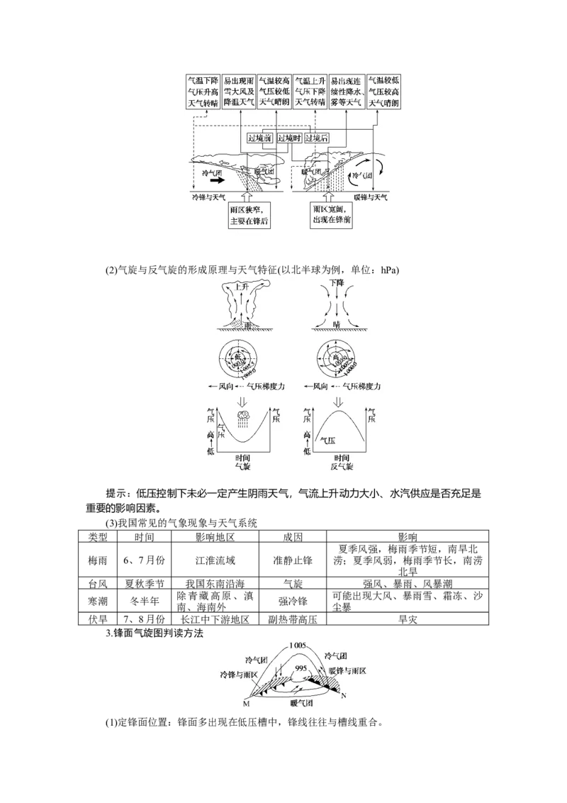 2023届高三地理二轮专题复习学案专题二大气运动_9.2025地理总复习_赠品通用版（老高考）复习资料_二轮复习_通用版2023届高三地理二轮专题复习学案（含解析）