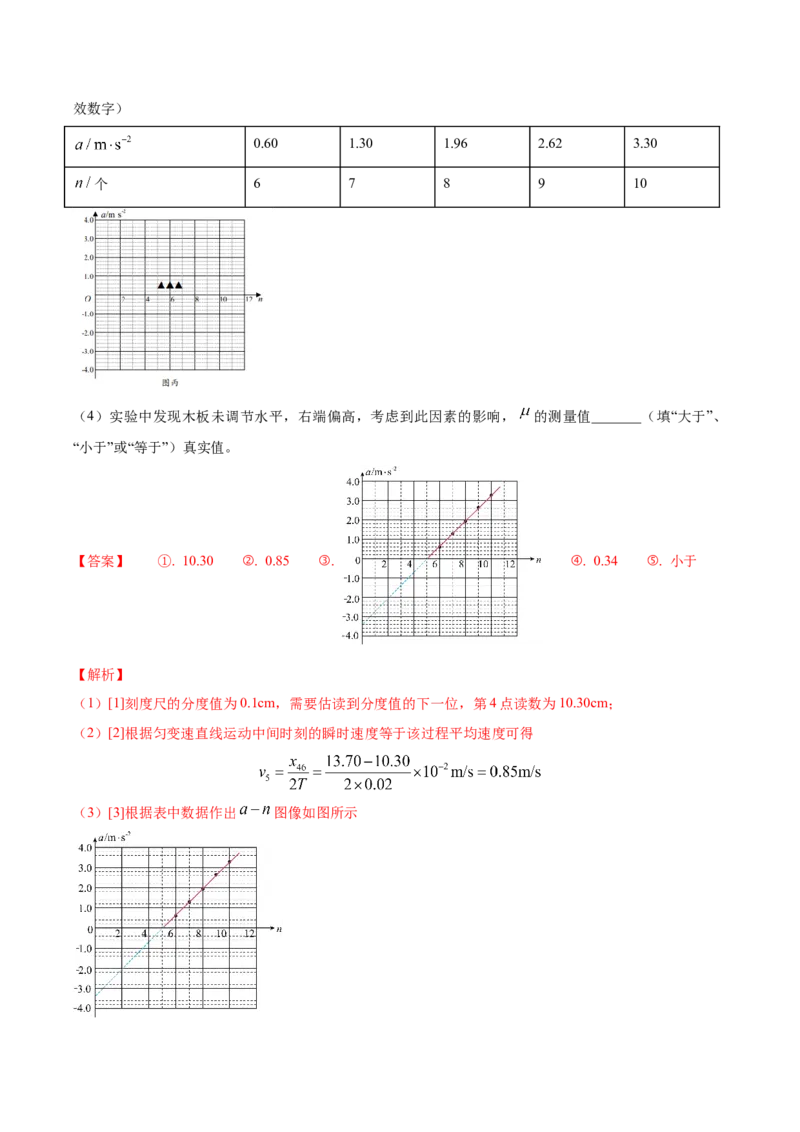 黄金卷06-赢在高考&middot;黄金8卷备战2024年高考物理模拟卷（江苏卷专用）（解析版）_4.2025物理总复习_2024年新高考资料_4.2024高考模拟预测试卷
