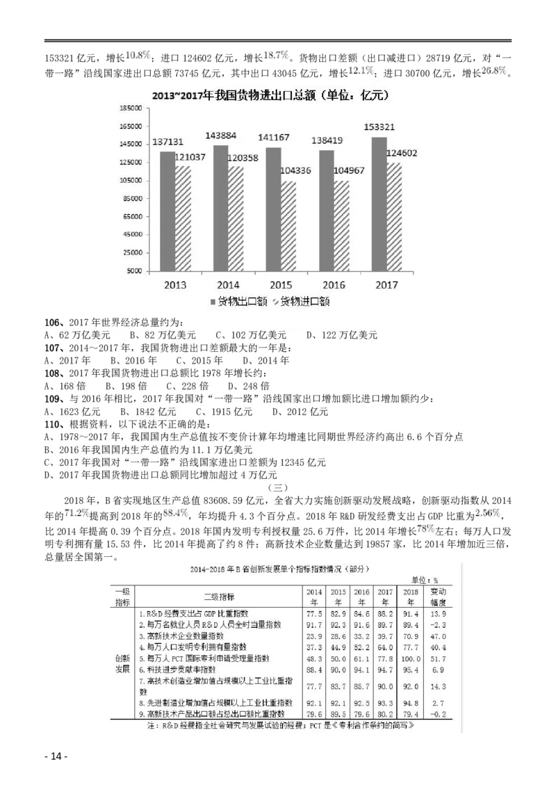 2019年黑龙江边境县（市、区）急需紧缺专业岗公务员考试《行测》真题_34省+国考真题_34省考+国考pdf版推荐用这个版本_34省行测+申论真题pdf推荐用这个版本_题目