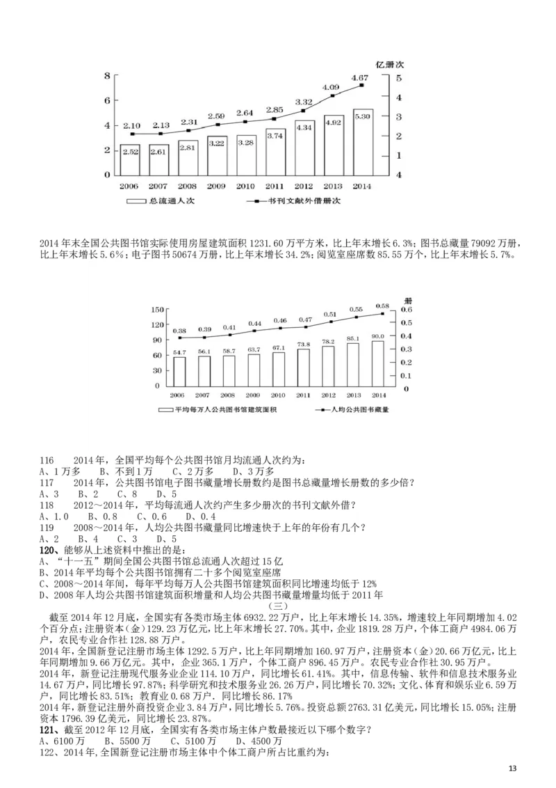 2016年国家公务员考试《行测》真题卷（地市级）_34省+国考真题_此文件夹为word版,不推荐使用_此word版为,不推荐使用_此word版为,不推荐使用_国考2000-2022真题