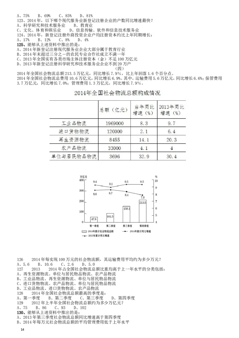 2016年国家公务员考试《行测》真题卷（地市级）_34省+国考真题_此文件夹为word版,不推荐使用_此word版为,不推荐使用_此word版为,不推荐使用_国考2000-2022真题