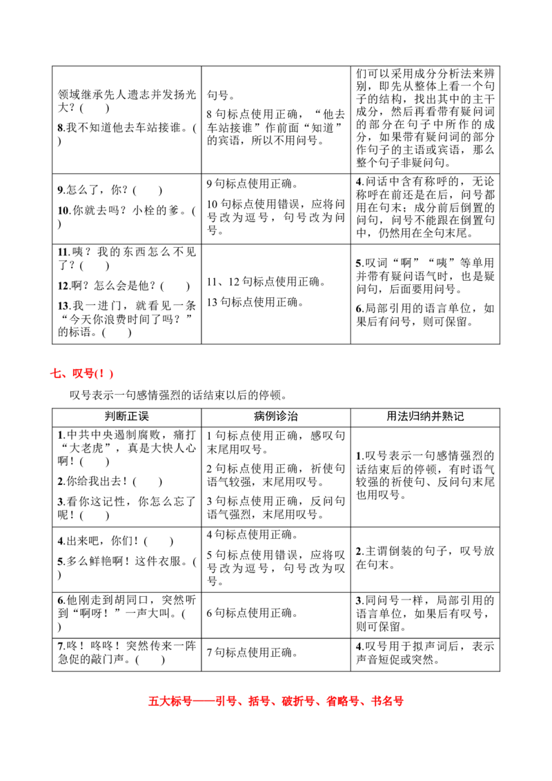 专题03：标点符号（原卷版）-上好课2025年高考语文一轮复习知识清单_1.2025语文总复习_2025年新高考资料_一轮复习_2025年高考语文一轮复习知识清单_第九章语言文字运用